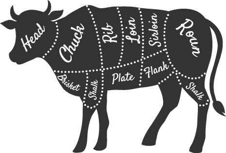 Gold Coast Butcher - Hope Island Gourmet Meats - Our Story